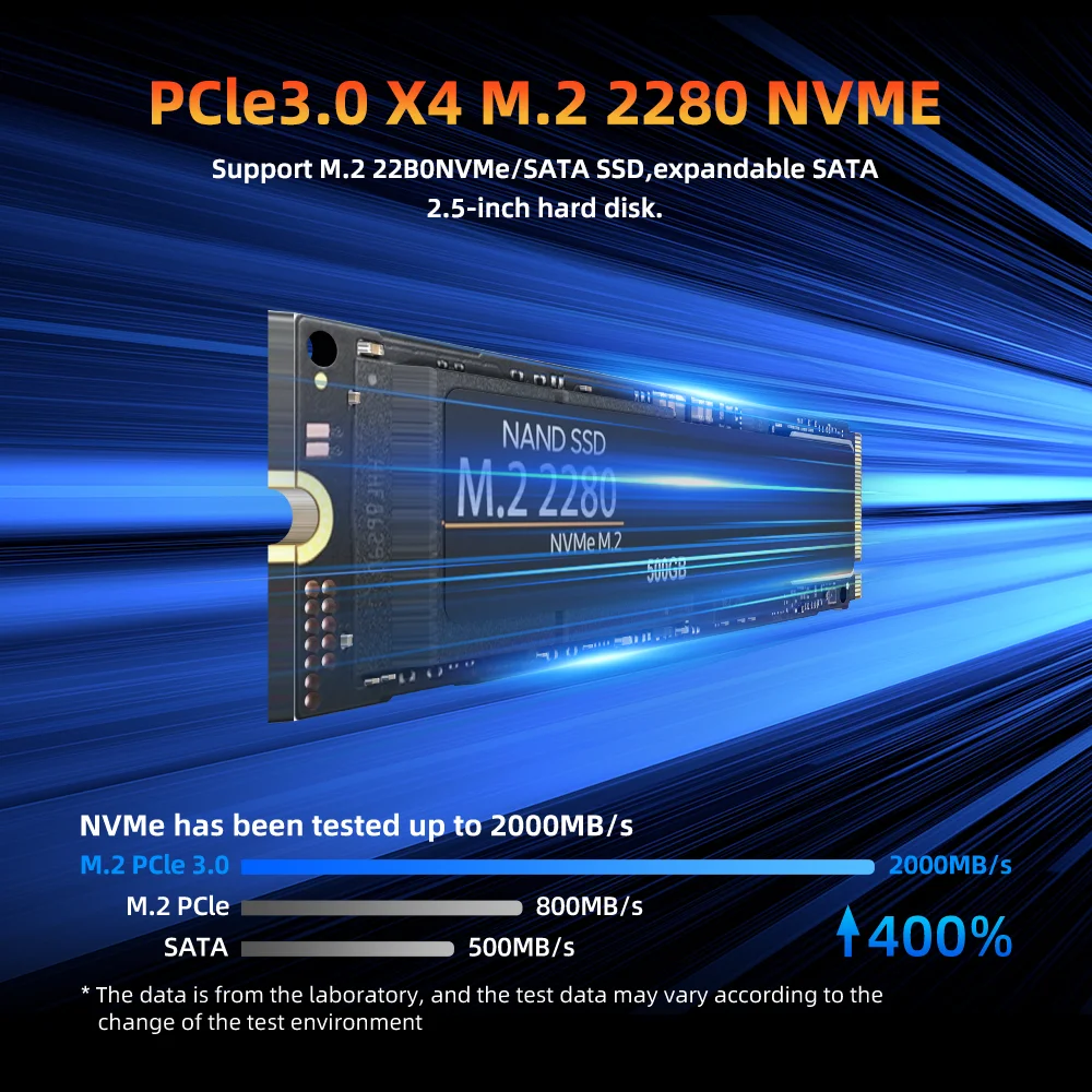 TexHoo Mini PC AMD R7 7730U 4500U R3 5400U hasta 32G DDR4 1T NVMe Dual HDMI DP Wifi6 Wordenador de juegos de escritorio Puertos de red duales