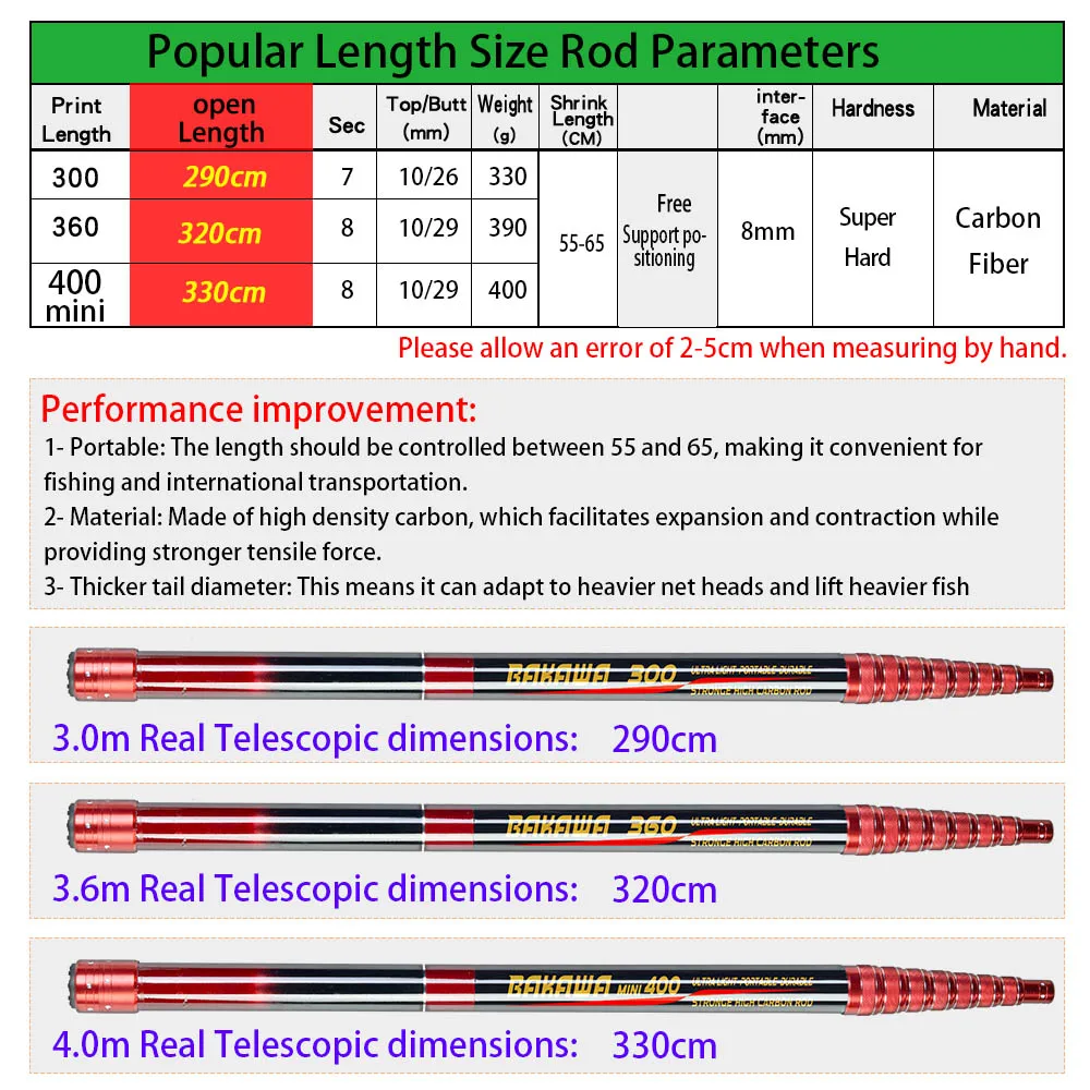 JOSBY 3M/4M/2,1 M red de pesca telescópica plegable red de aterrizaje poste ligero carpa fibra de carbono plegable mar mano Dip Net aparejos