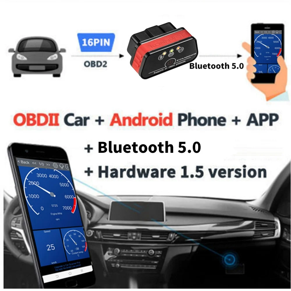 ブルートゥースOBD2-Vehicleを搭載した自動車診断ツール,5.0エンジンを搭載した自動車診断ツール,Android,iOS向け,1個