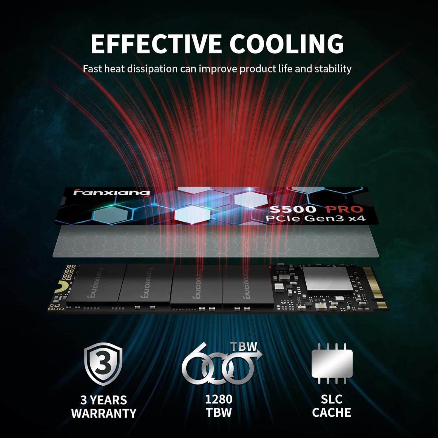 Fanxiang S500 Pro M.2 SSD 3500MB/s 2TB 1TB 512GB TLC Hard Disk M.2 NVMe PCIe3.0 Internal Solid State Drive For Laptop Desktop