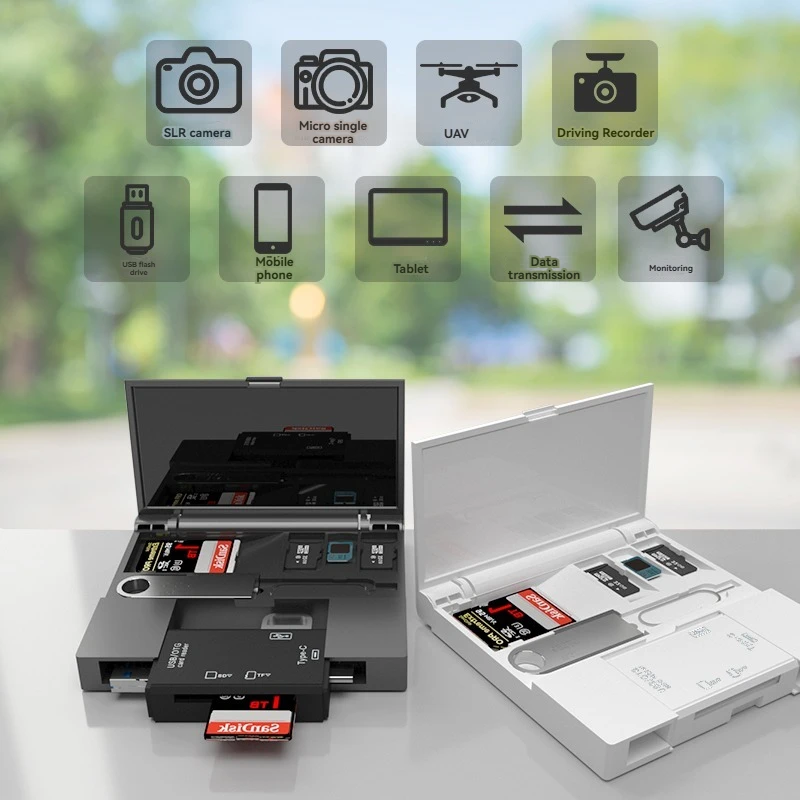 Multi functional six inOneCardReader OTG iPhone Type-C Micro SD CardFlashDrive intelligentStoragecard TF SD CardReaderStorageBox