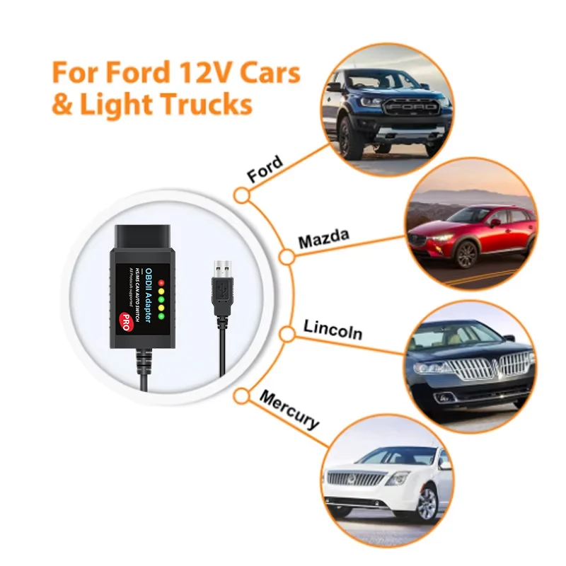 FORScan Pro ELM327 V1.5 Voor Ford Codering Auto Diagnostic Tool HS/MS KAN Auto Schakelaar USB OBD2 Scanner Adapter