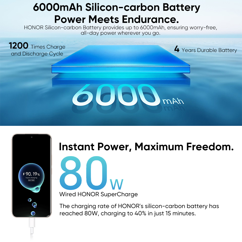 HONOR 400 Global Version 5G Smartphone 6.55'' AMOLED 120Hz Screen Snapdragon 7 Gen 3 6000mAh Battery 80W Supercharge eSIM IP66