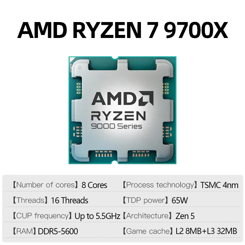 AMD Ryzen 7 9700X nueva CPU 5,5 GHz 8 núcleos 16 hilos 40MB caché 4NM TDP 65W Socket AM5 procesador para juegos sin paquete