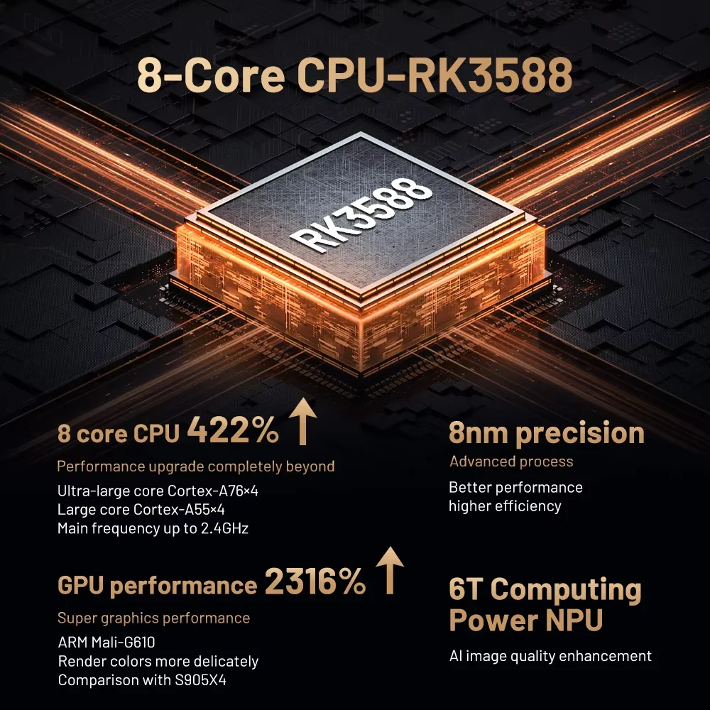 Kinhank Super Console X5 PRO Consola de videojuegos retro RK3588 8GDDR4 con 4T HDD 16000+ juegos Plug and Play para PS2/PS1/SS/DC/N64