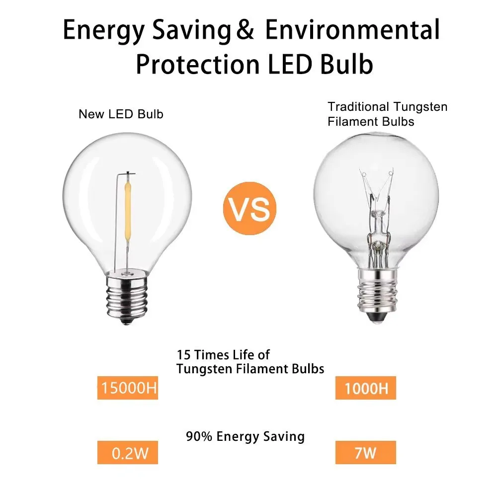 LED 7.6-20M G40 Ball String Lights Dimmable Waterproof Patio Light Warm White Clear Bulb EU US Plug for Outdoor Camp Party Decor