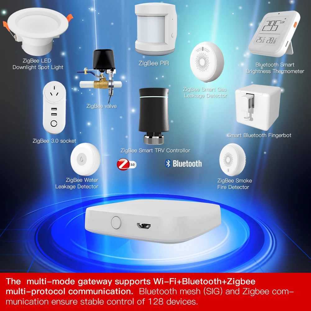 MOES Neues Multi-Mode-Smart-Gateway ZigBee Bluetooth Mesh Hub Funktioniert mit der Tuya Smart App-Sprachsteuerung über Alexa Google Home
