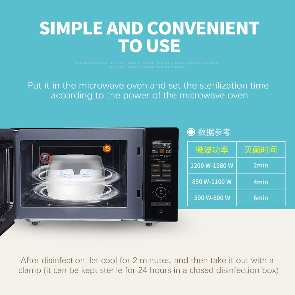 Контейнер для хранения детских бутылочек, стерилизатор для сосок температуры, без БФА