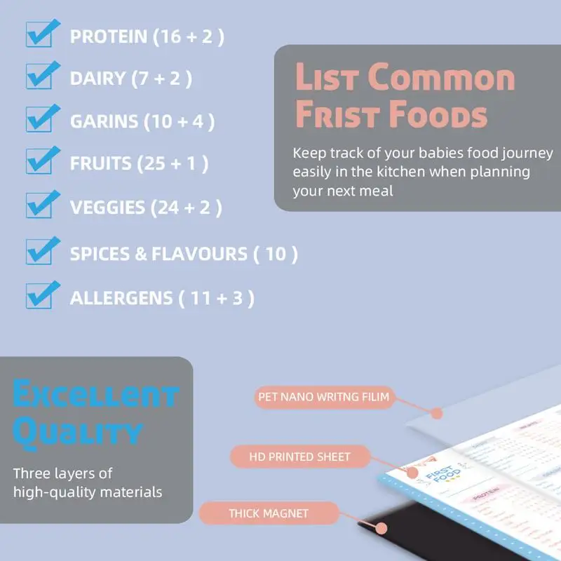 Baby First Foods Checklist Magnetic Repeatable Baby Feeding Tracker Weaning Essential Reusable Toddler Food Chart Fridge Magnet
