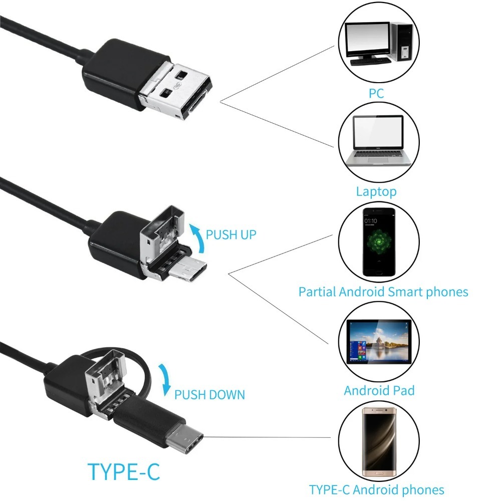 New 7MM Android Endoscope Camera 3 IN1 Micro USB Type C Borescope Mini Camera Waterproof LED Car Inspection For HUAWEI XIAOMI PC