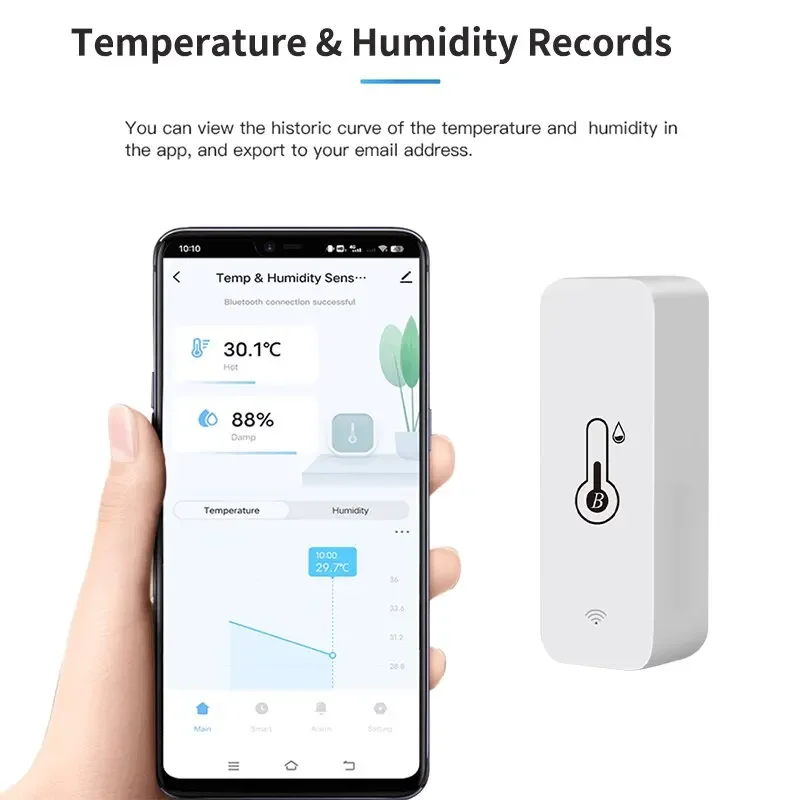 Tuya Smart Temperatuur-vochtigheidssensor Mini Nieuwe upgrade Bluetooth-compatibele APP Afstandsbediening Thermometer Hygrometer