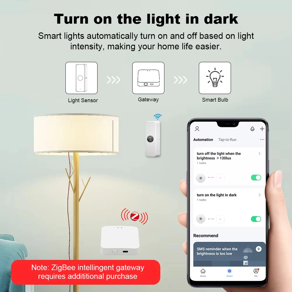 Tuya ZigBee Lichtsensor Luminanzsensor Beleuchtung Helligkeitsdetektor Hausautomation mit Smart Life Geräteverknüpfung Tuya