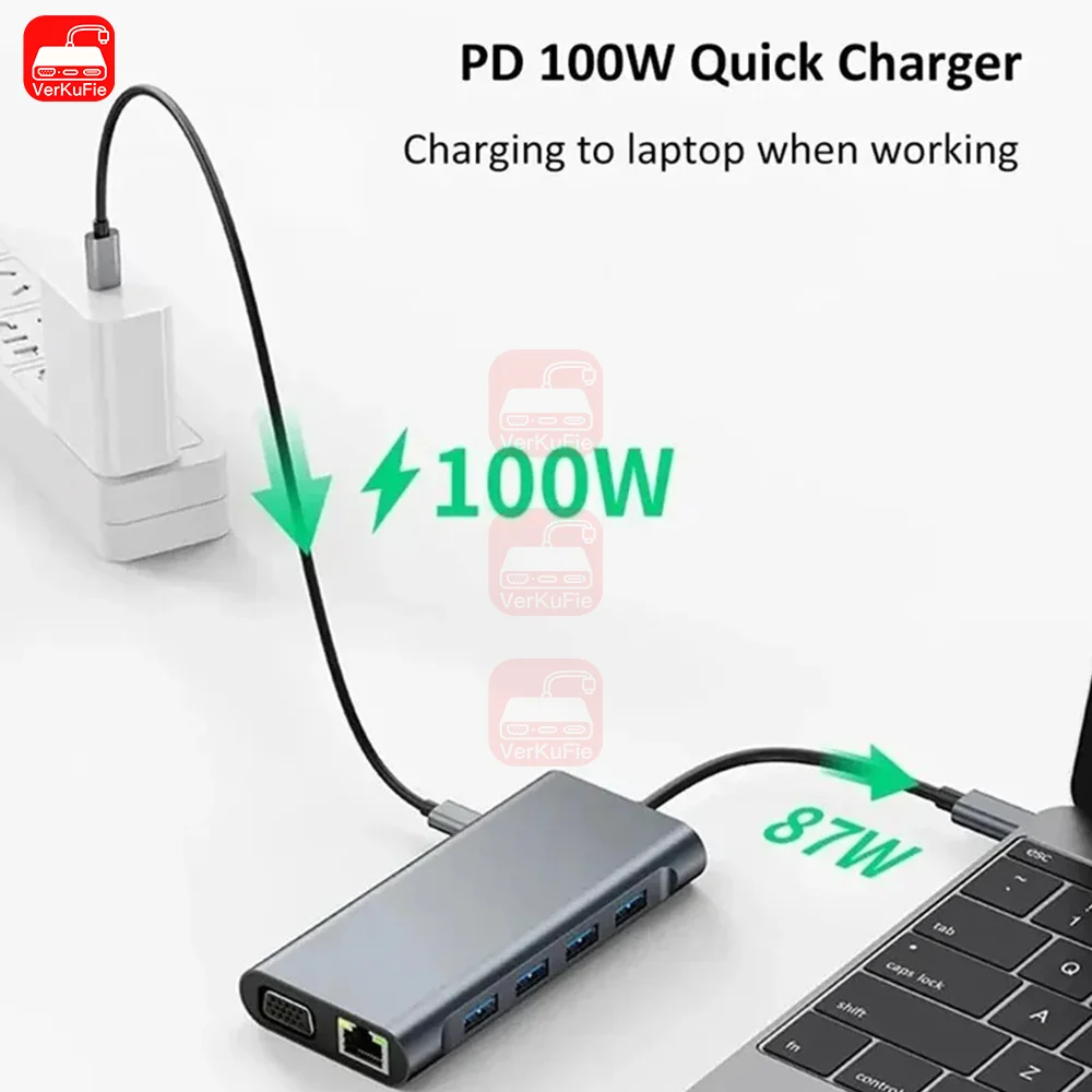 USB C HUB 4K 30Hz Typ C zu HDMI-kompatibel USB 3.0 Adapter 11 in 1 Typ C HUB Dock PD 87W USB C Splitter für MacBook Pro Air