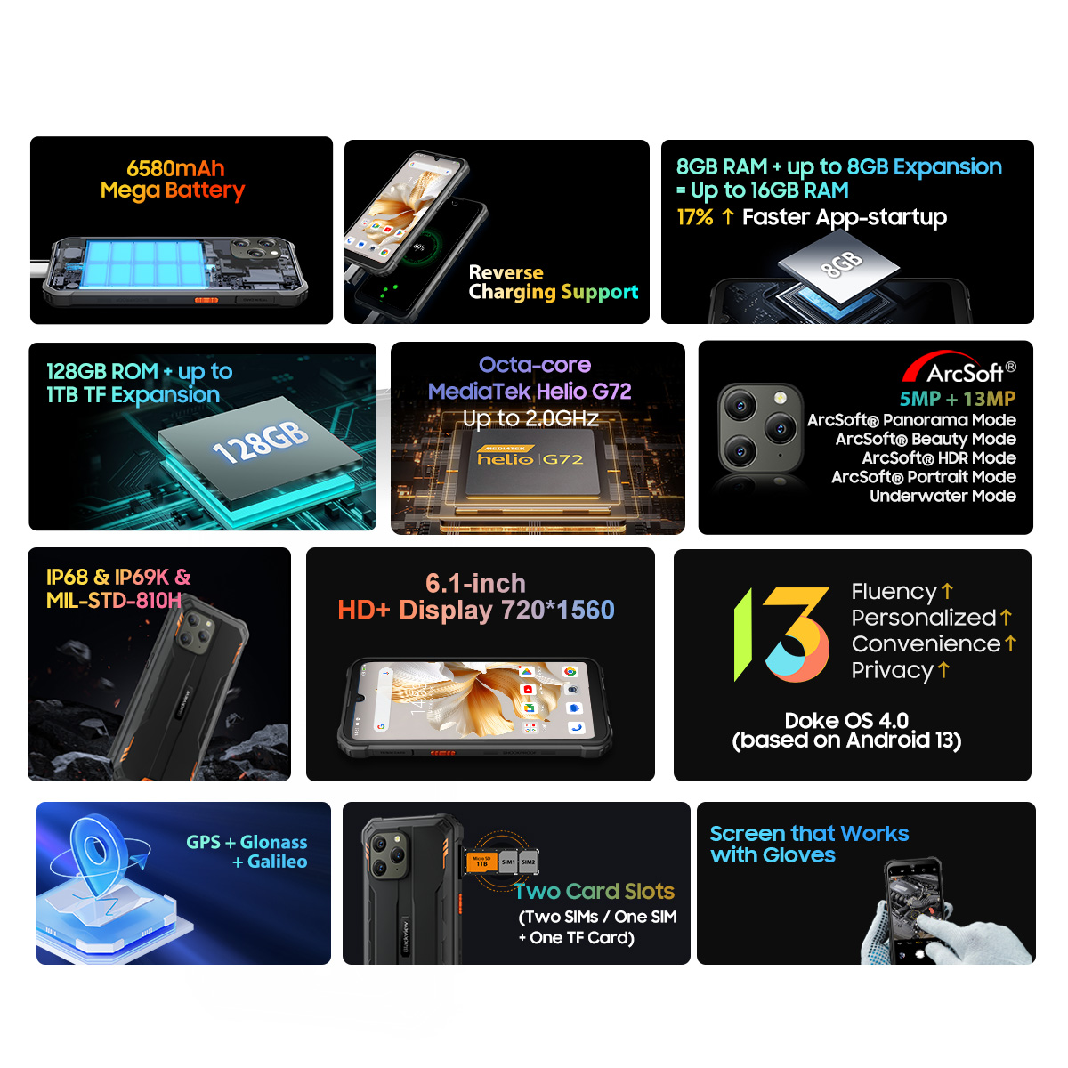 Blackview BV5300 Plus Smartphone resistente Android 13 octa-core G72 pantalla HD de 6,1 pulgadas 8GB 128GB teléfono móvil 13MP 6580mAh teléfono móvil