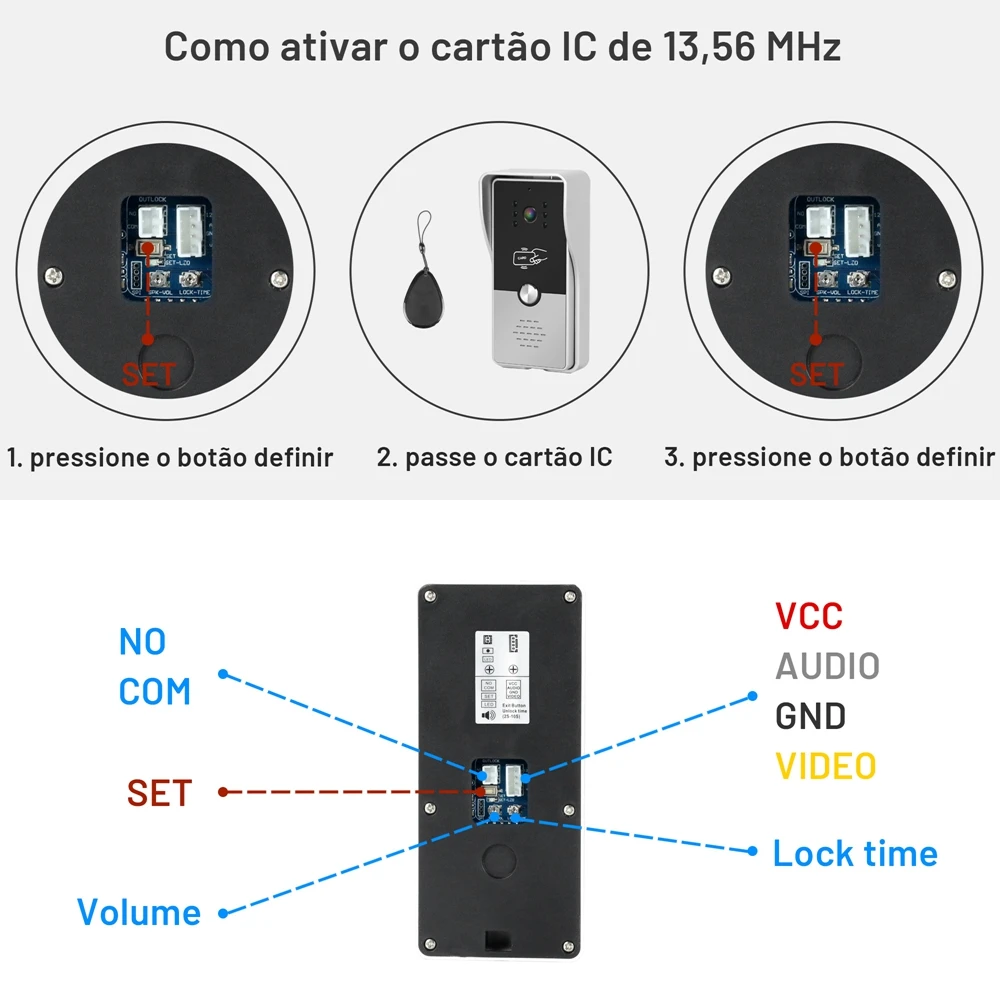 Indomita video porteiro,interfone residencial,interfone com camera,vídeo porteiro para casa, Vídeo Porteiro RFID, Campainha de rua com câmera com fio, suporte fechadura elétrica