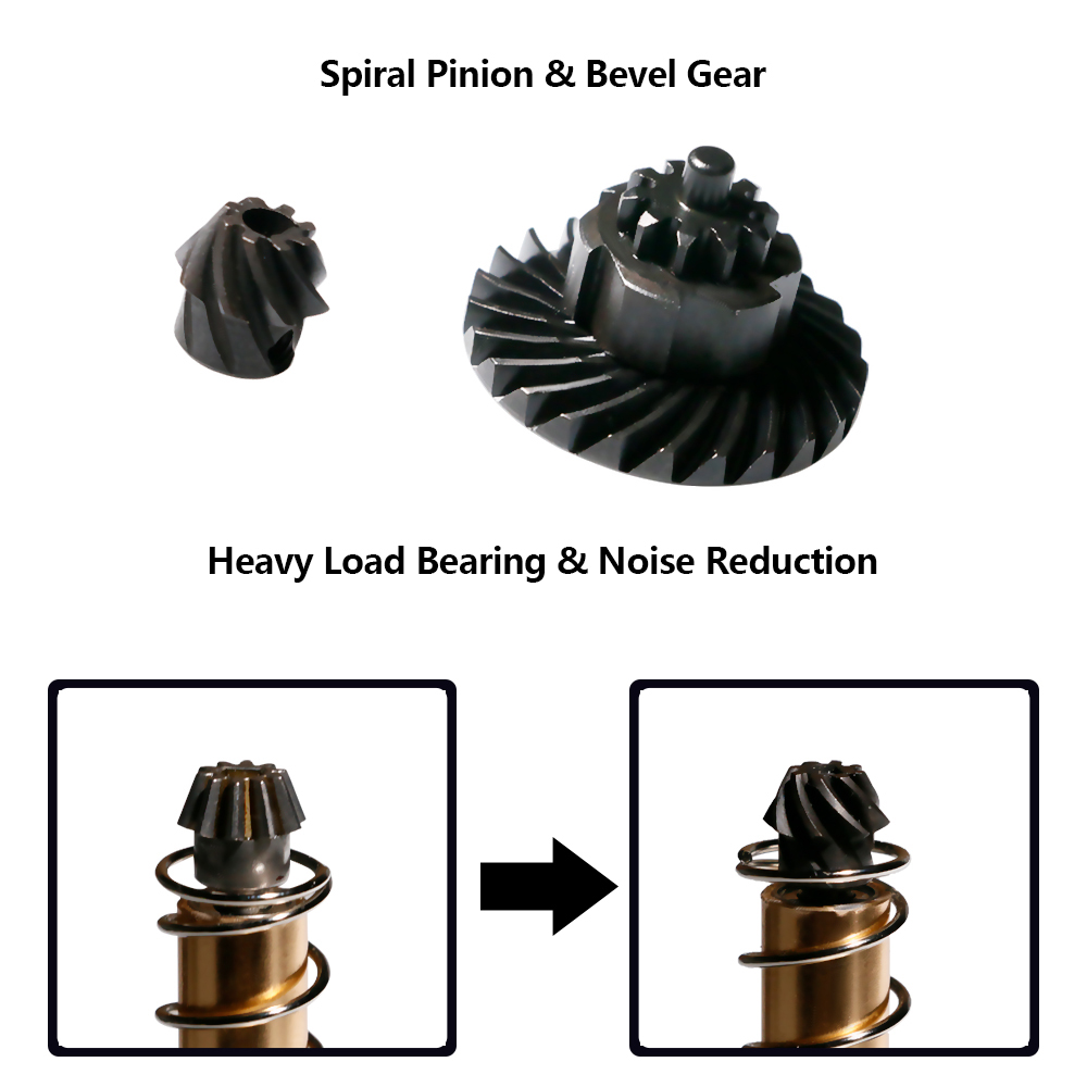 The T238 Gear Set Pro Edition