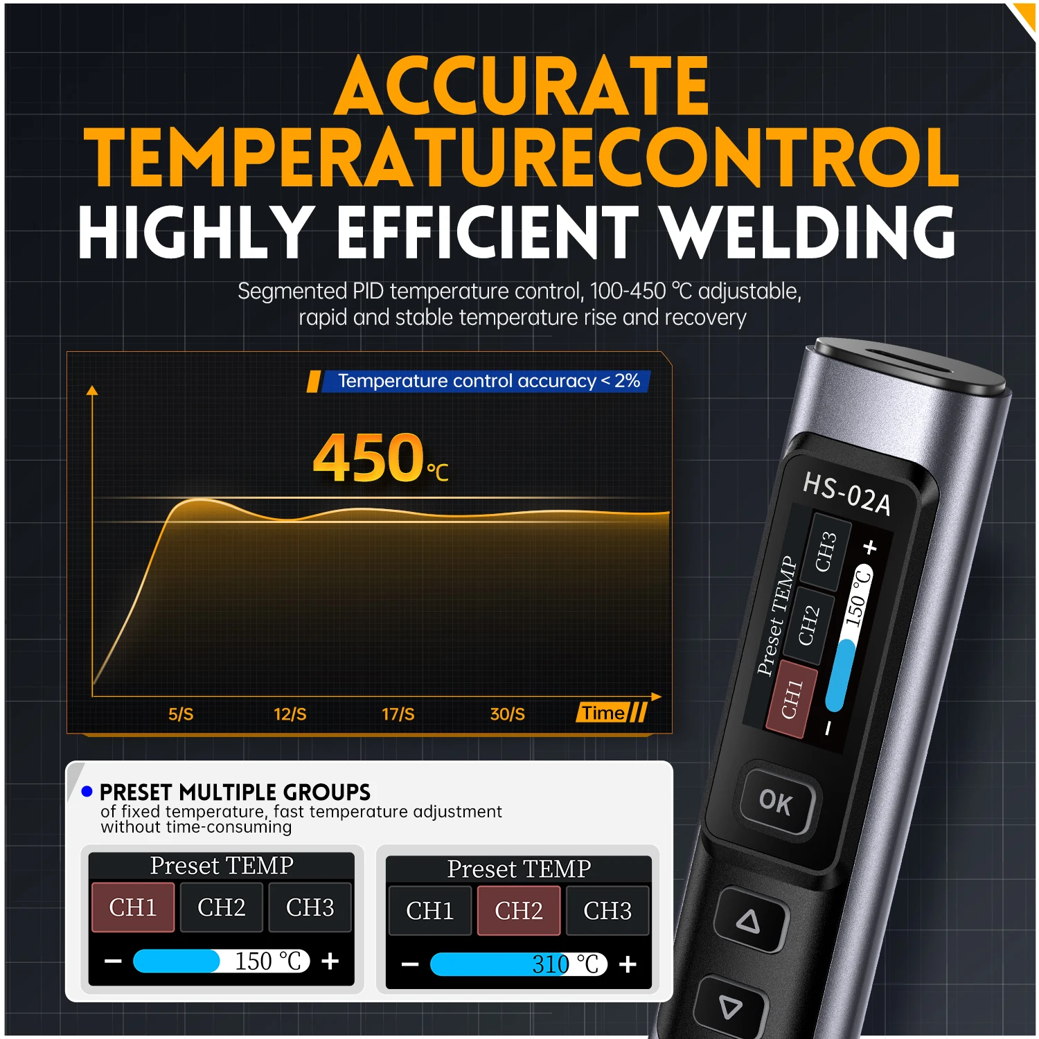 FNIRSI HS-02 100W แบบพกพาชุดหัวแร้งบัดกรีเหล็กเคล็ดลับสมาร์ทดิจิตอลบัดกรีเหล็กปากกาเครื่องมือสําหรับ Electronics