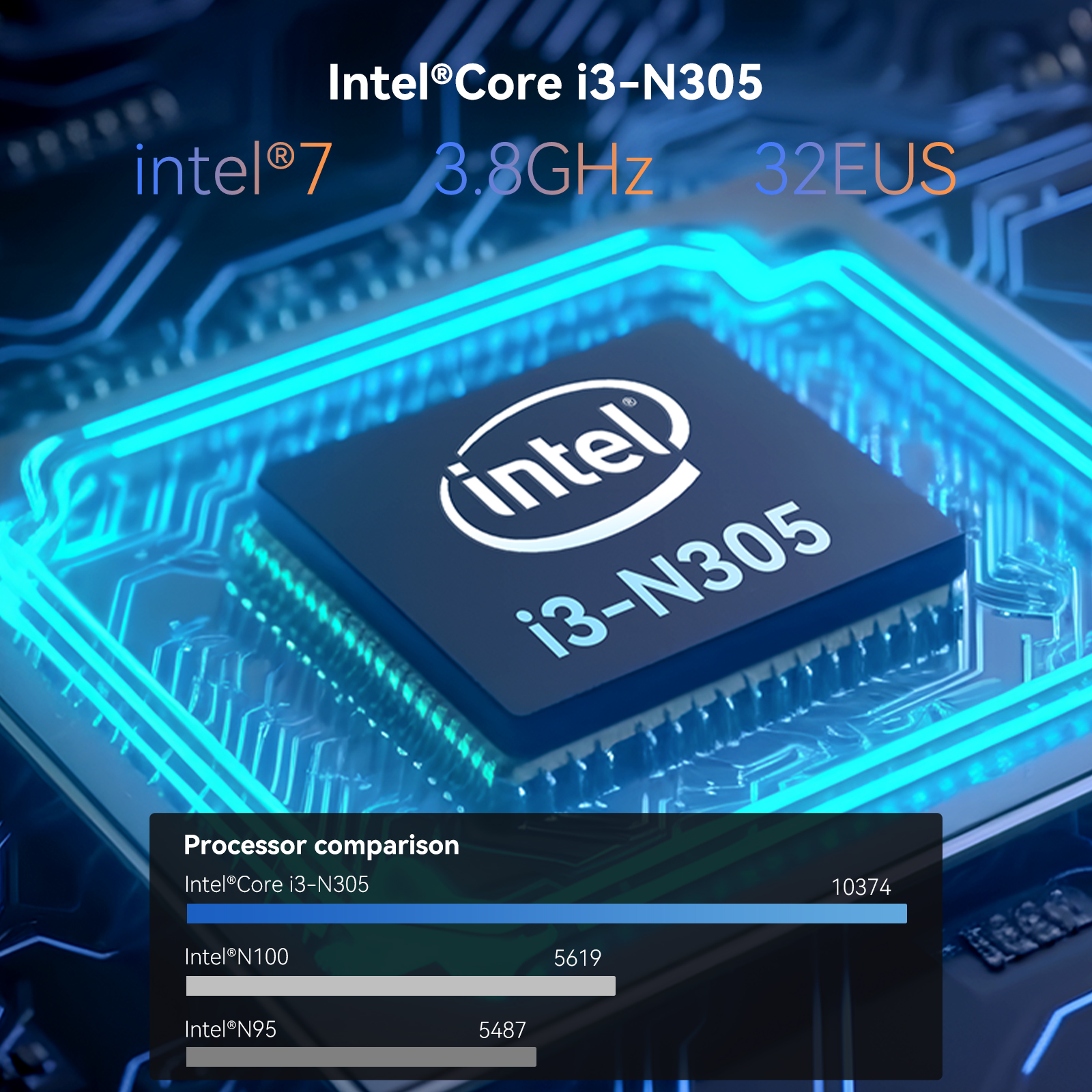 Morefine 12th gen intel n305 7 Polegada mini pc windows11pro wifi6 bt5.2 16gb/2t tela de toque 4k tablet pc 3600mah mini desktop host