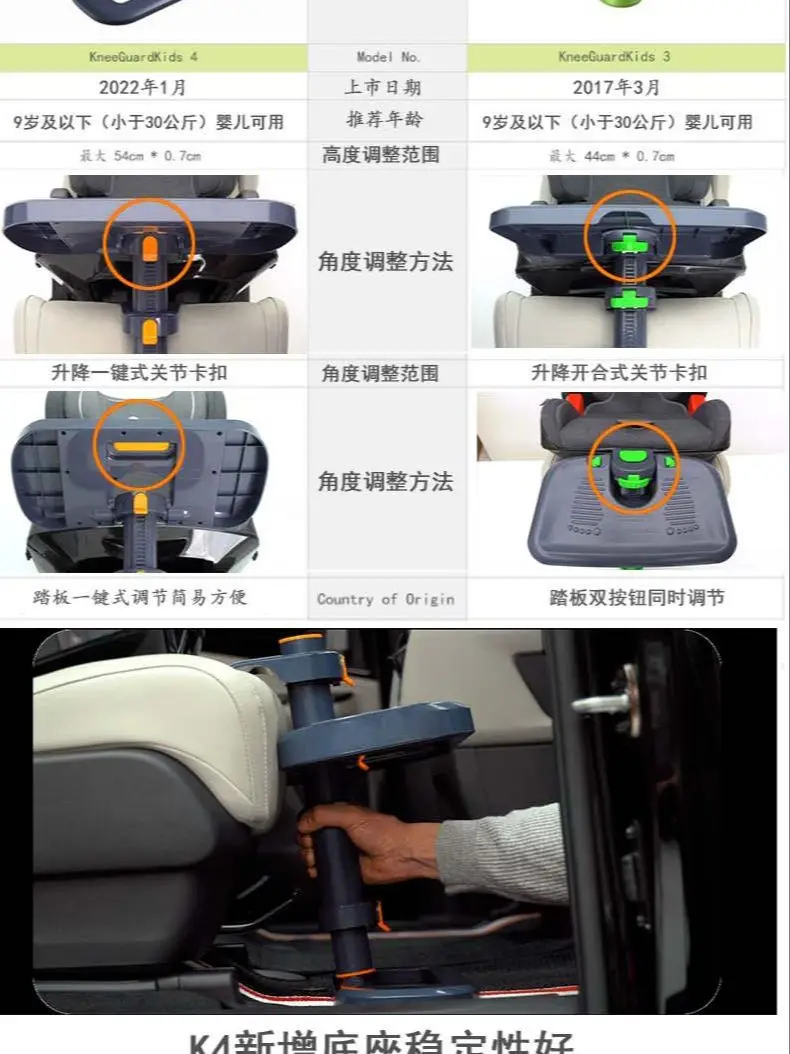 Kneeguard assento de carro infantil, descanso do pé para crianças e bebês apoio para os pés compatível com assentos criança impulsionador, fácil assento de carro
