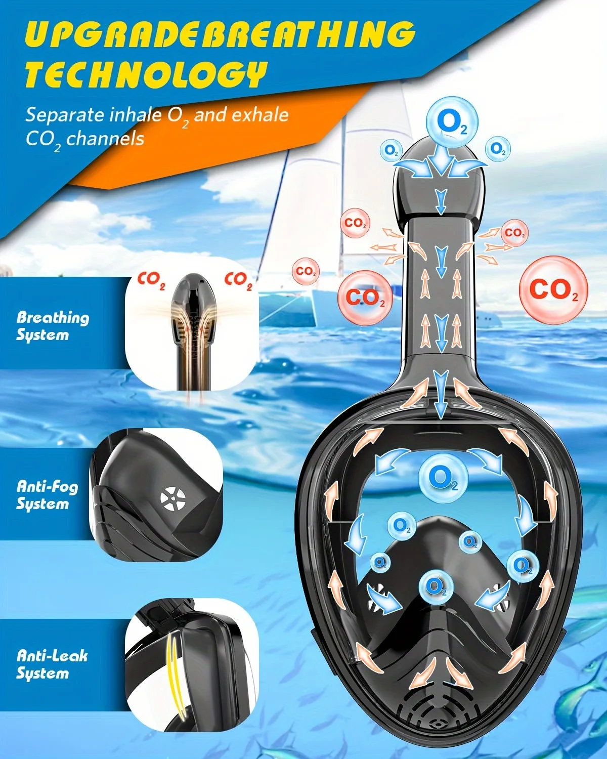Maska do snorkelingu Full Face Dry Top 180 Degree Panoramic View Snorkeling Mask Anti-Fog Anti-Leak z mocowaniem do kamery sportowej Gopro