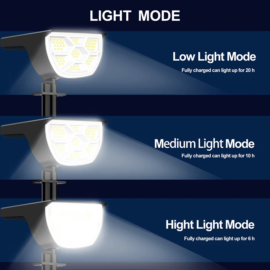 72/68 LED ソーラー景観ライト屋外 IP65 防水ソーラーライト 3 モードソーラーガーデンスポットライト庭の芝生通路用