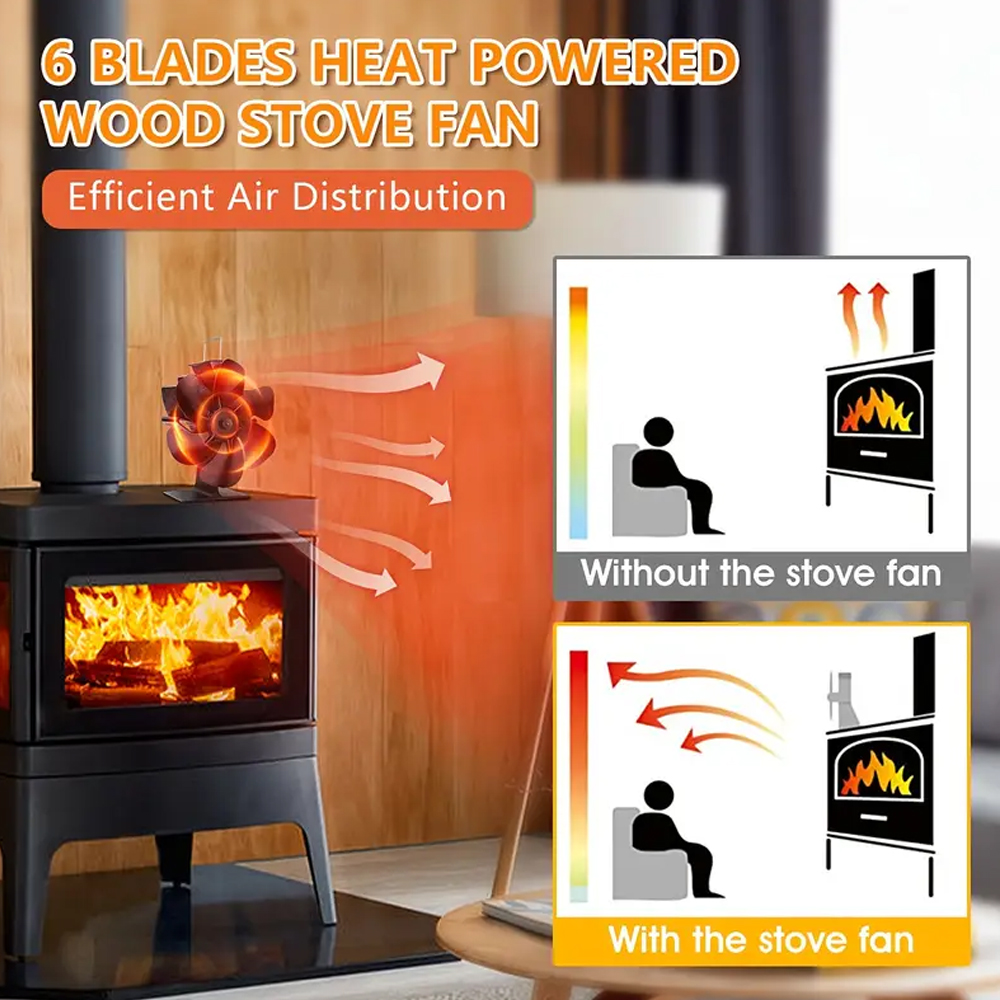 Wärmebetriebener Ofenventilator, umweltfreundlich, schwarz, 6 Flügel, Holzbrenner, Kaminventilator, effiziente Wärmeverteilung, Winterwärmer für Zuhause