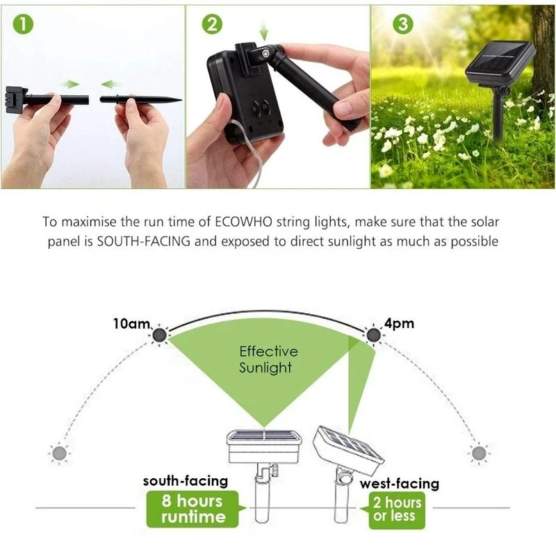 32M300Leds Solar LED Light Outdoor Festoon Lamp Garden Solar Fairy Light String Wodoodporna świąteczna dekoracja ogrodowa na zewnątrz