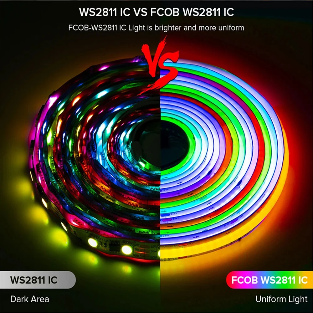 FOB COB light strip, SPI addressable WS2811, dreamy colors, 360/480/576/720 LEDs, low-voltage 5V/12V/24V RGB  LED light strip