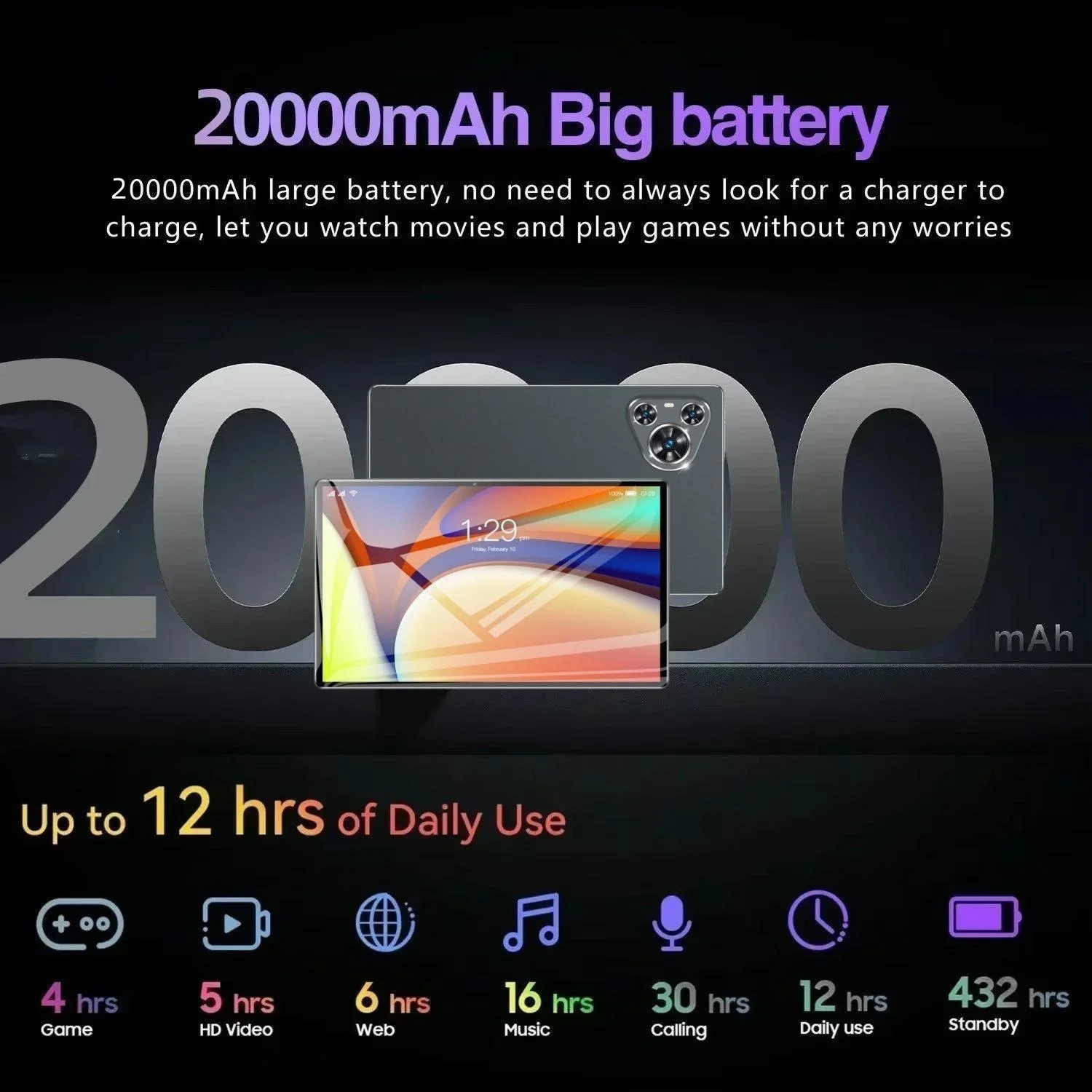 2025 New Original Hauwei P70 PRO Tablet 22GB+2T 11inch HD 4K Android14 20000mAh 5G Dual SIM Phone Call WiFi GPS WPS Tablet PC