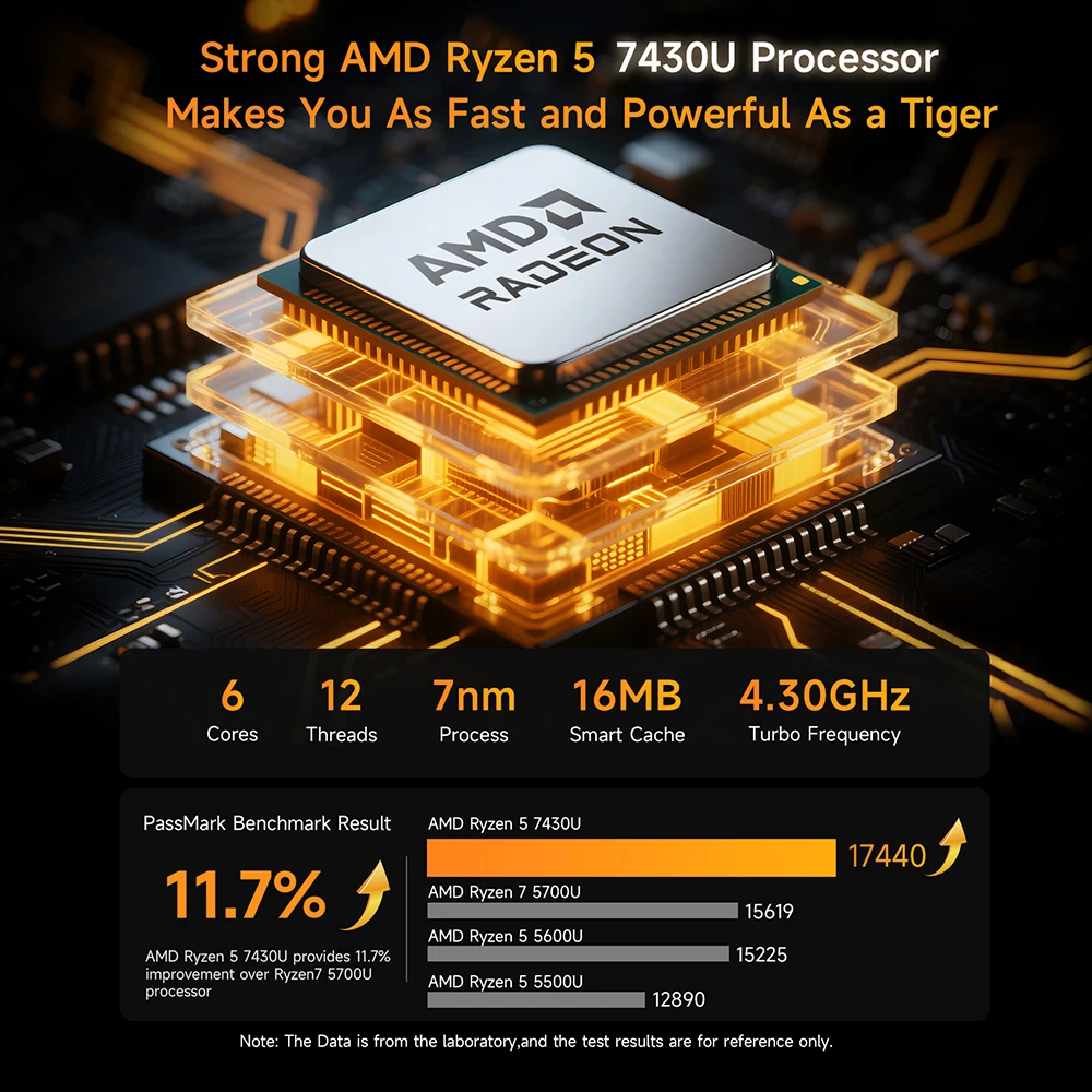 BMAX B7A Pro Mini Pc AMD Ryzen 5 7430U Processore AMD Radeon Grafica 16 GB RAM 512 GB SSD Windows 11 USB HDMI Tipo-C Bluetooth