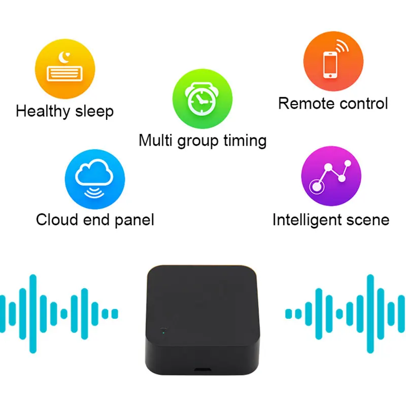 Automatización del hogar inteligente Tuya WiFi IR Control remoto Universal para TV aire acondicionado aparatos infrarrojos RF módulo inteligente