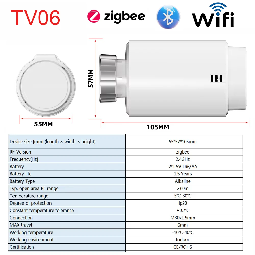 Actuador de radiador inteligente ZigBee Tuya TRV, válvula termostática programable para radiador, aplicación remota, controlador de temperatura, compatible con Alexa