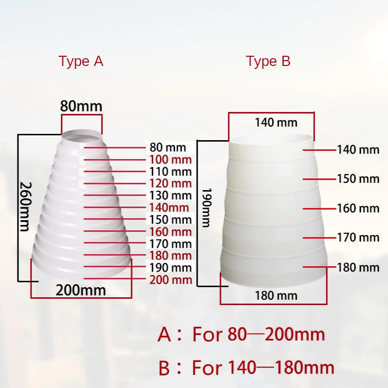 ท่อไอเสียท่ออะแดปเตอร์ท่อพลาสติกลดวาล์วตรวจสอบ80-200 Mm ท่อ Reducer สำหรับระบายอากาศระบบฮาร์ดแวร์
