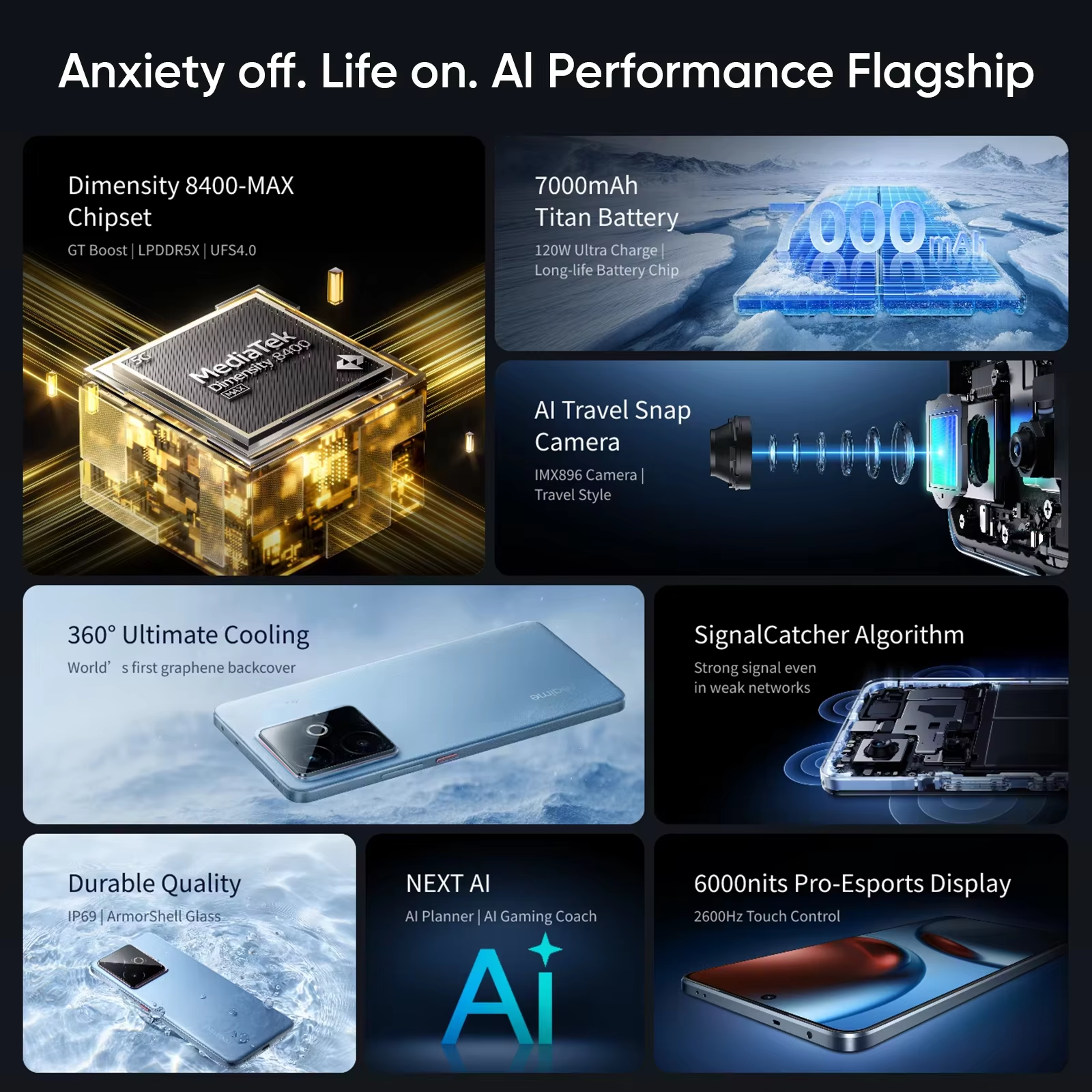 Versión global realme GT 7T 5G AI Smartphone Mediatek Dimensity 8400 Max Pantalla AMOLED de 6,8» Batería de 7000 mAh Carga de 120W