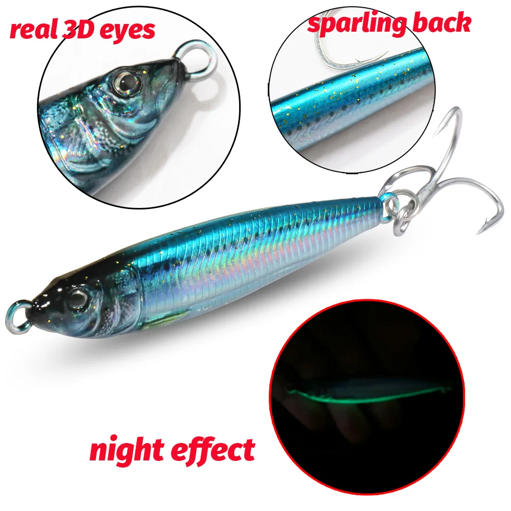 GOBAIT Metall Jig Köder 20g 30g 40g Spinner Löffel 3D Auge Farbe Laser Spinning Angelgerät Klinge haken Swimbait Pesca VIB Köder