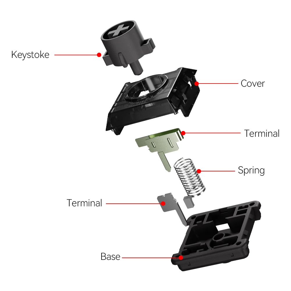 Haute42- COSMOX Kailh Custom Shadow Hunting Low Profile Switches Mechanical Keyboard Switches For Leverless Controller
