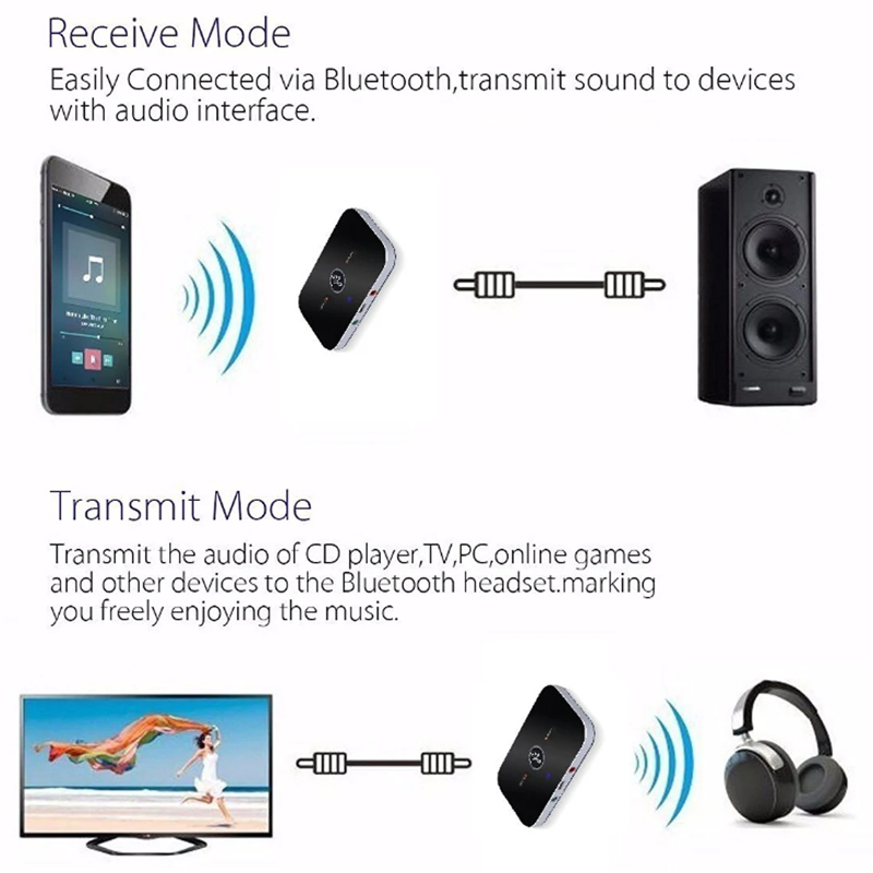 Bluetooth 5.0 Audio Transmitter Receiver Stereo 3.5mm AUX Jack RCA USB Dongle Music Wireless Adapter For Car Kit PC TV Headphone