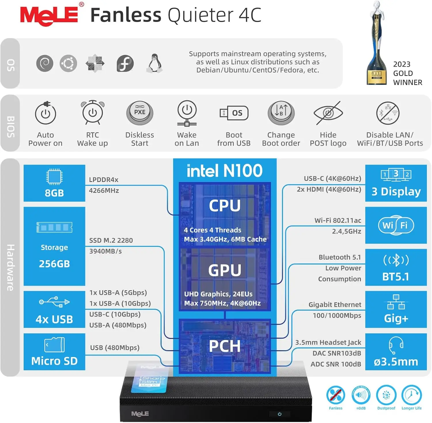 MeLE Quieter 4C Fanless N100 MINI PC Desktop Computer 32GB 512GB Small Gaming Computer USB Type C 4K Three Display