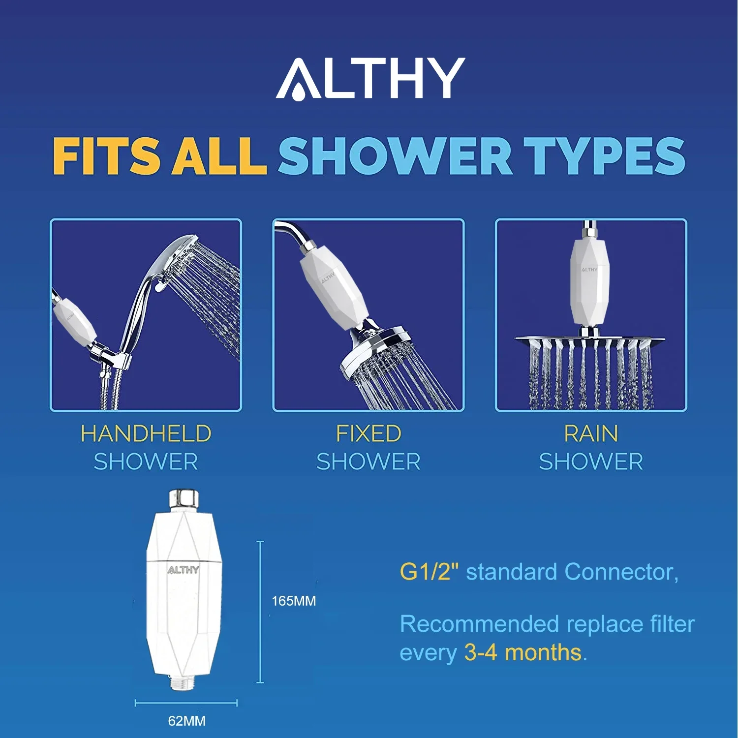 Althy-c-シャワー水フィルター,ビタミンC,活性化,塩素,重い金属を減らし,乾燥した皮膚のかゆみ,フケ,湿布を改善します