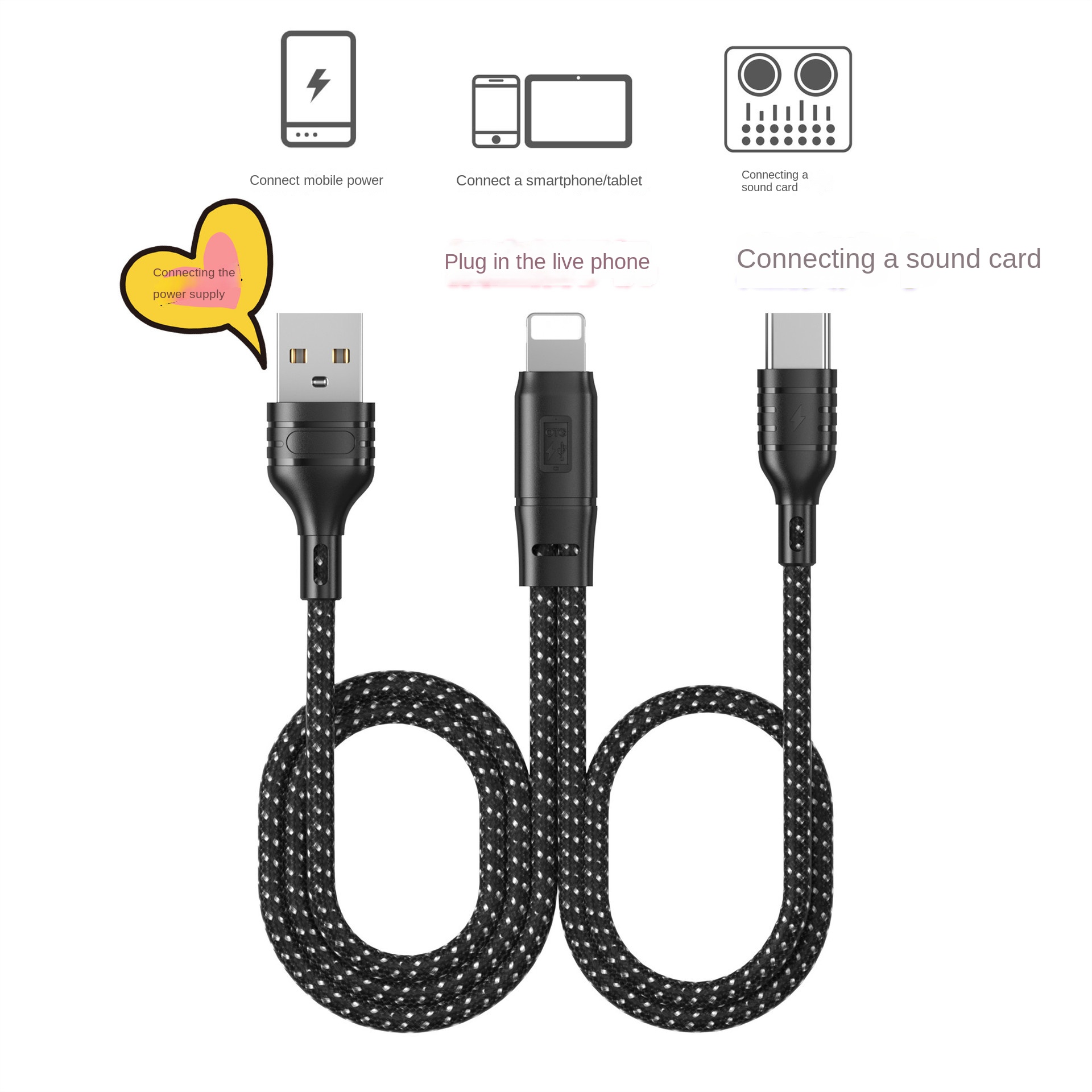 1,5 m OTG-Adapterkabel, Datenladekabel, T22B ~ Audio-Konverterkabel für Mikrofon, Live-Soundkarte