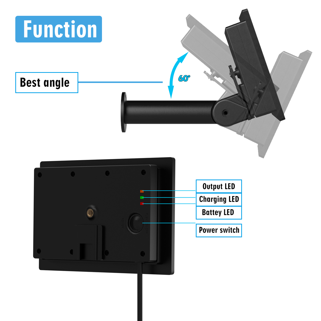 Солнечная панель 4 Вт 3 в 1 DC/Micro USB/TypeC Выход 5 В 6 В 9 В 12 В Солнечная зарядка Встроенный аккумулятор 18650 для наружной камеры безопасности