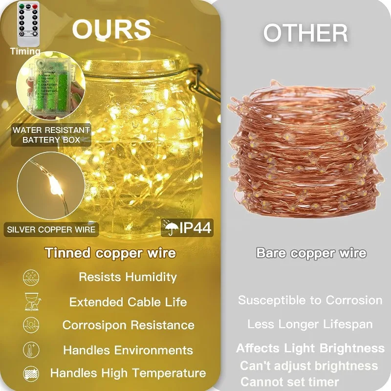 1M 2M 3M 5M 10M Copper Wire LED String Fairy Lights Holiday Battery-operated Garland for Christmas Tree Wedding Party Decoration