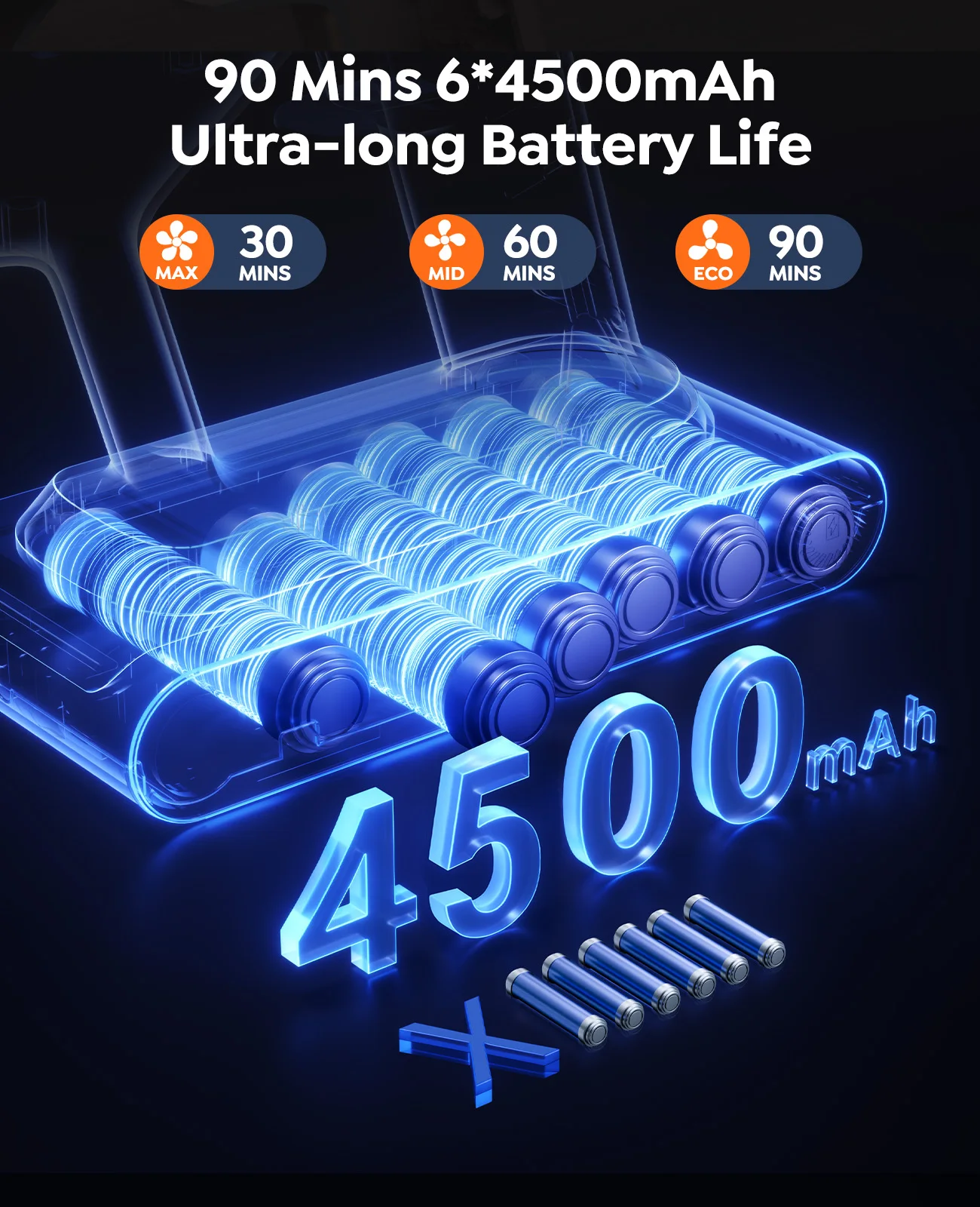 Aspirapolvere senza fili ultra resistente Laresar V11 650W 75000PA, lunga durata di 90 minuti, batteria rimovibile e aspirapolvere con display intelligente
