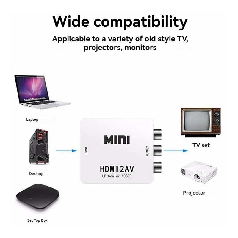 Convertidor HDMI a AV HDMI2AV HDMI a RCA HDMI switcher 1080P