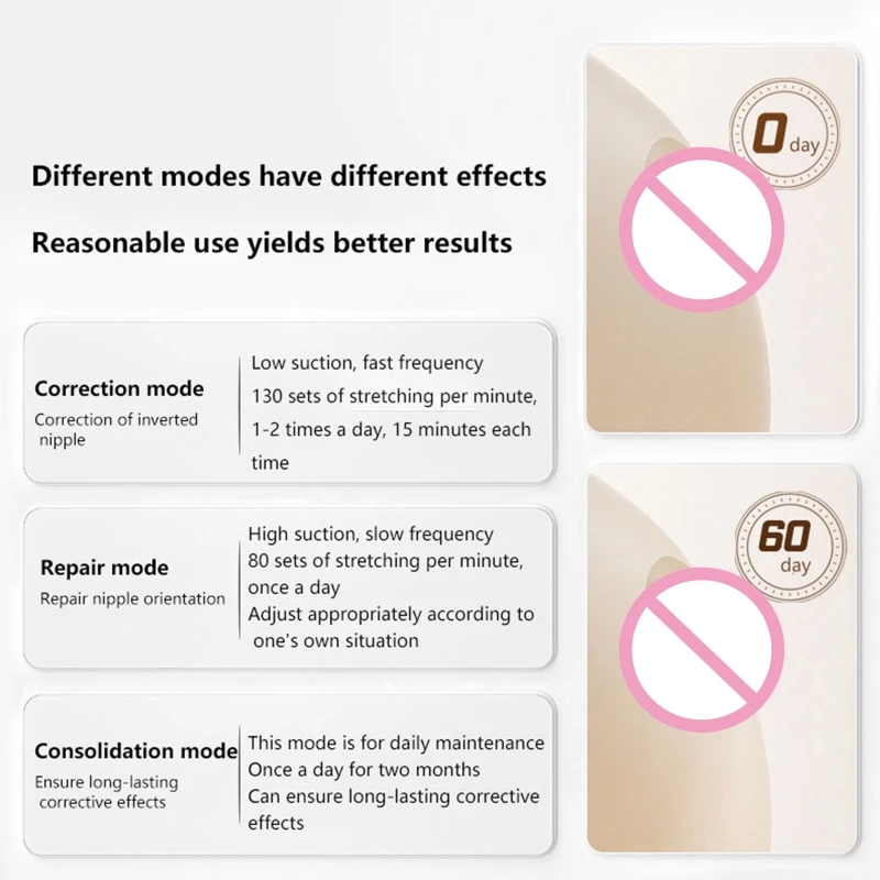 อัพเกรดเครื่องปั๊มนมจุกนมไฟฟ้า Corrector เครื่องช่วยหายใจจุกนมเพื่อการเลี้ยงลูกด้วยนมแม่