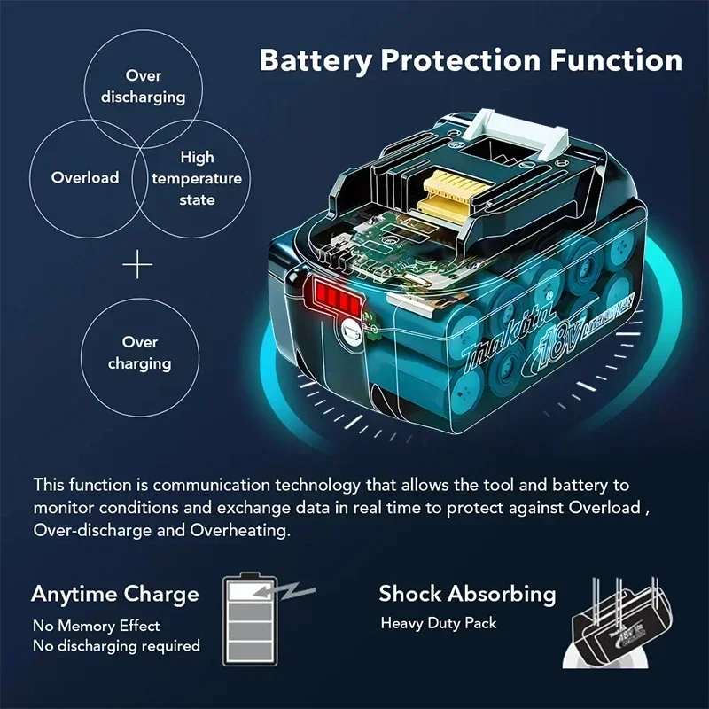100% original Makita battery, 18V 6.0Ah rechargeable battery, replacing Makita BL1830BL1840BL1850BL1860B, power tool battery