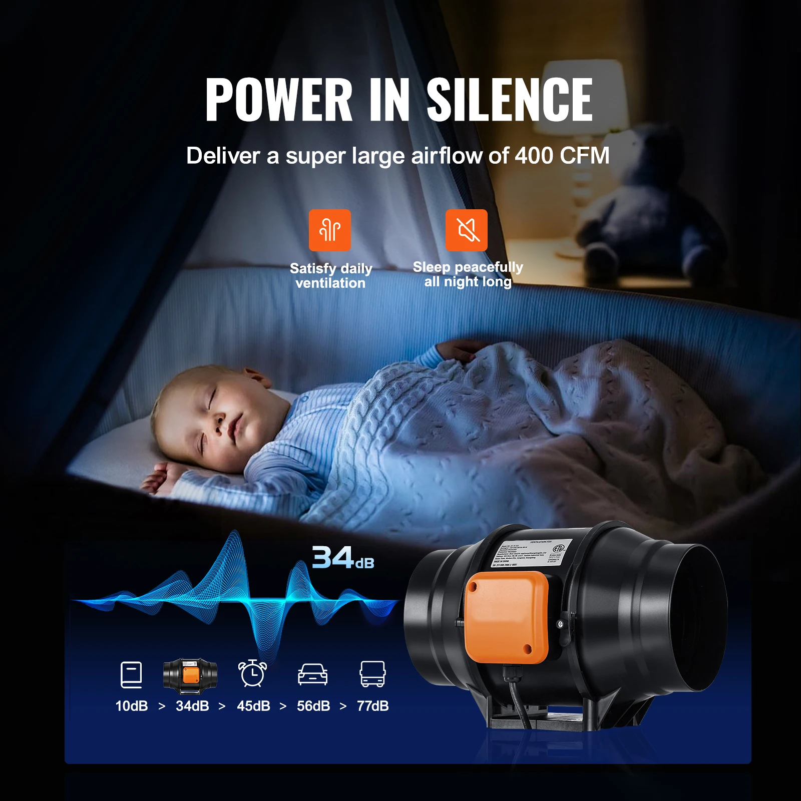 SucceBuy Inline-Kanalventilator mit variabler Geschwindigkeitsregler, leiser AC-Motor, Belüftung, Abluftventilator für die Kühlung zu Hause, Booster-Toilette