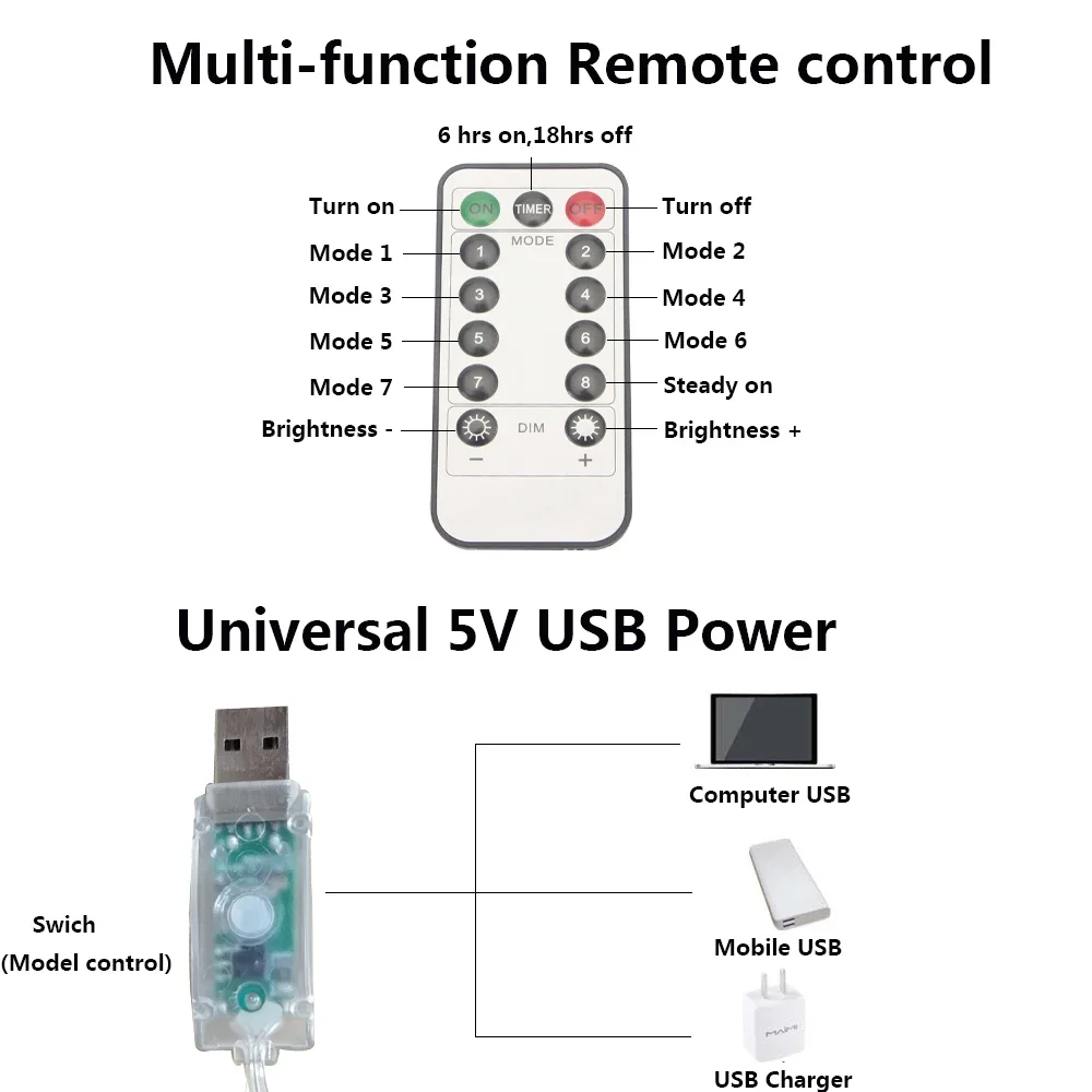 LEDフェアリーライトカーテンクリスマス,USBバッテリー,ストリングライト,新年のパーティー,結婚式,キャンプ,室内装飾用
