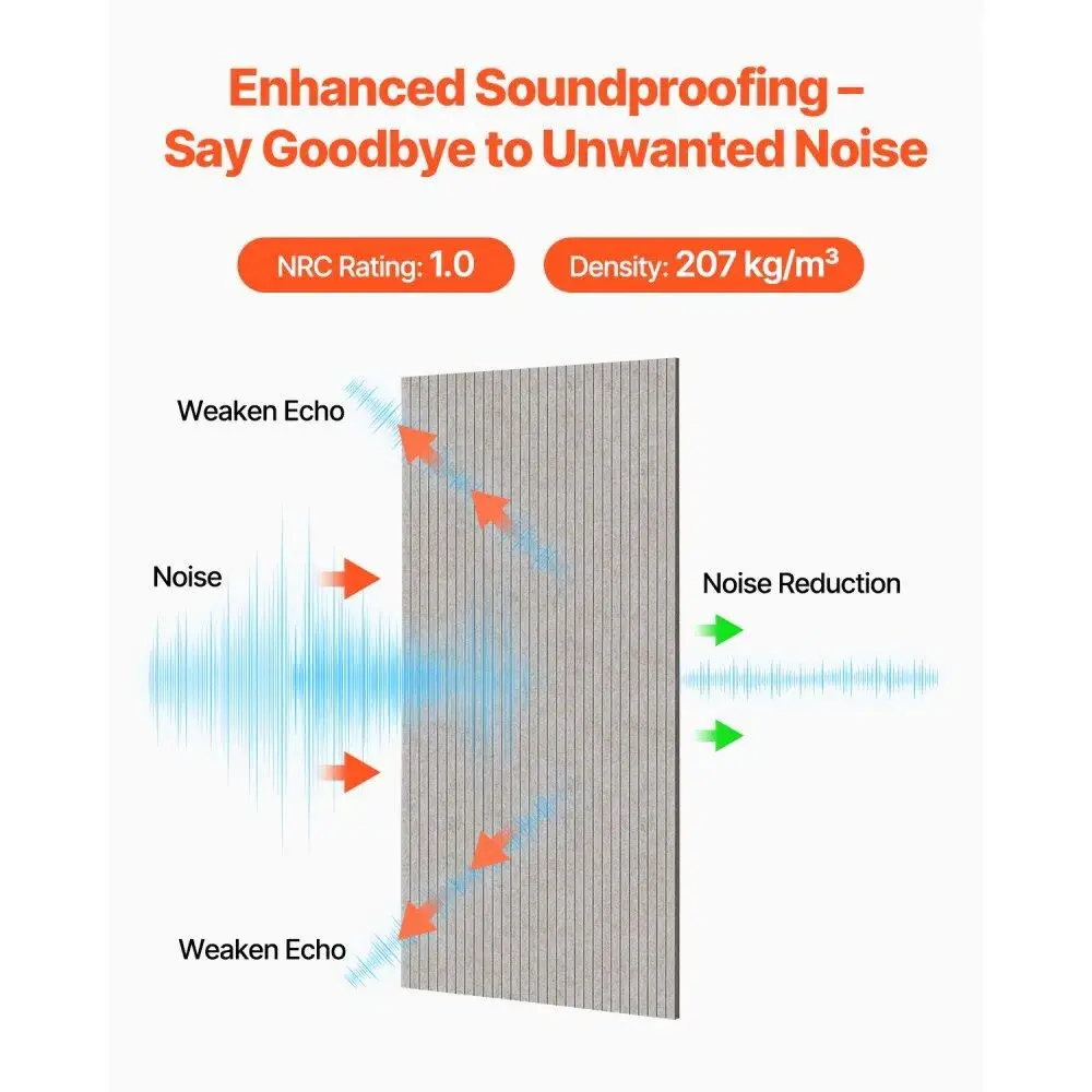 Acoustic Wall Panels 5 Pack Self Adhesive Soundproof Foam 47.2 x 23.6 x 0.4 Inch Camel Color