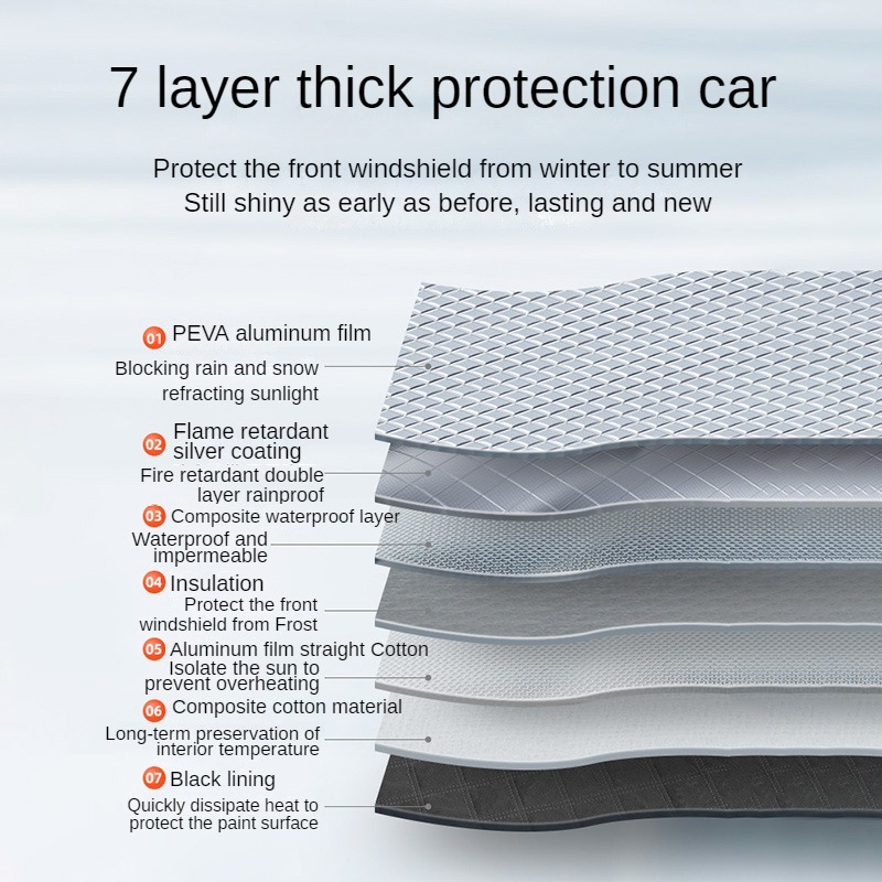 LEIBOO ฝาครอบบังแดดกระจกรถยนต์ Snow Sun Shade กันน้ํารถยนต์ฝาครอบแม่เหล็กรถฝาครอบกระจกด้านหน้า